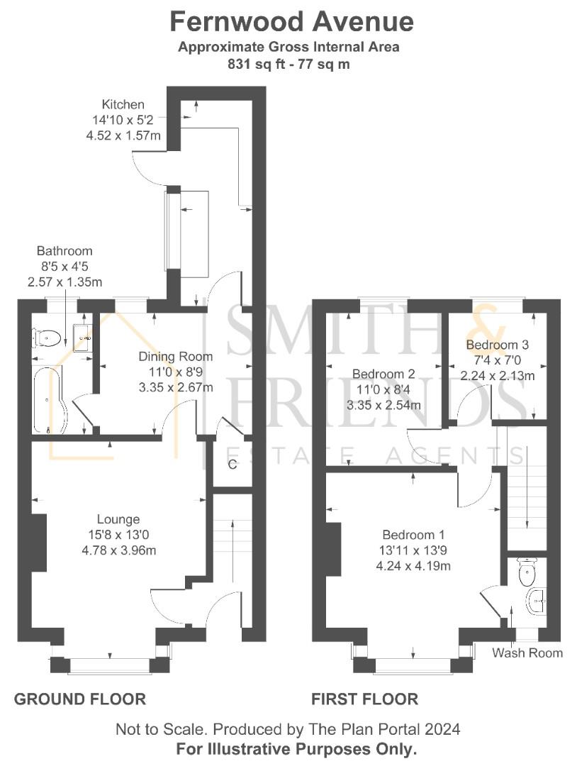 Fernwood Avenue, Hartlepool Smith & Friends